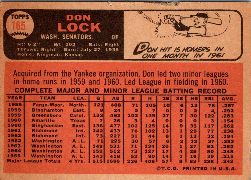 1966 Topps Don Lock