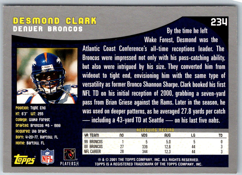 2001 Topps Desmond Clark