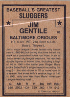 1987 TCMA 1982 Greatest Sluggers Jim Gentile #37