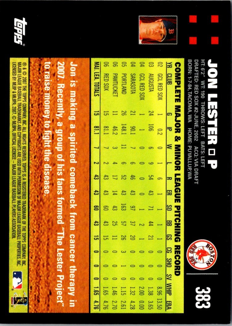 2007 Topps Jon Lester