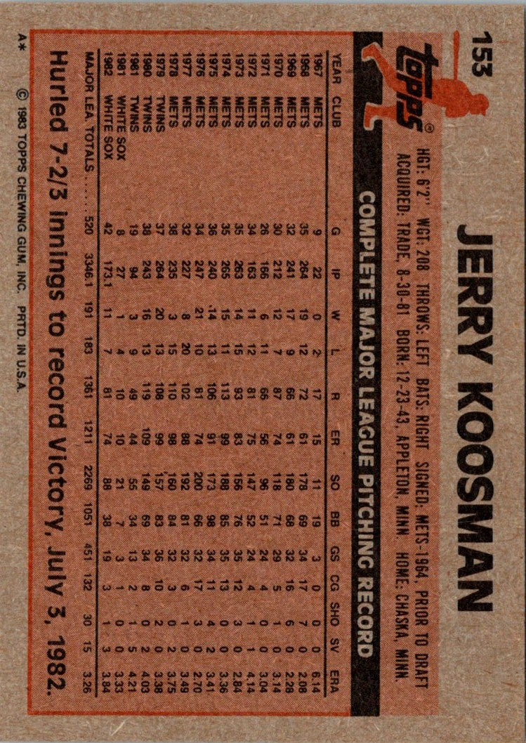 1983 Topps Jerry Koosman