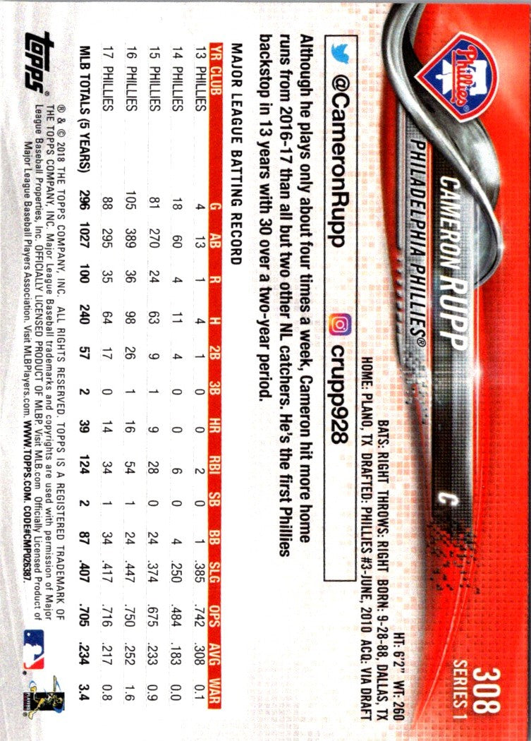 2018 Topps Cameron Rupp