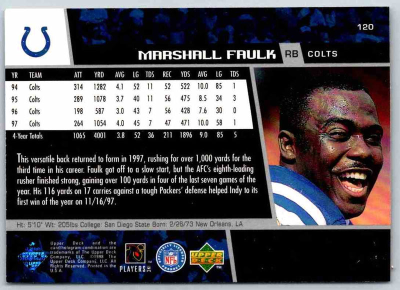 1998 Upper Deck Marshall Faulk