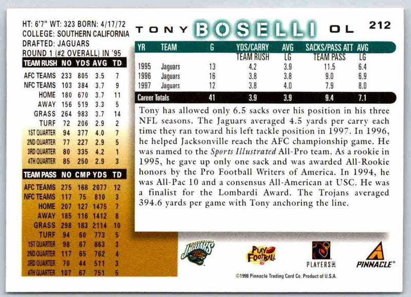 1998 Edge Tony Boselli