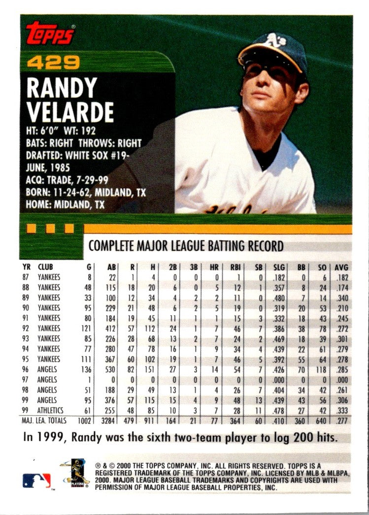 2000 Topps Randy Velarde