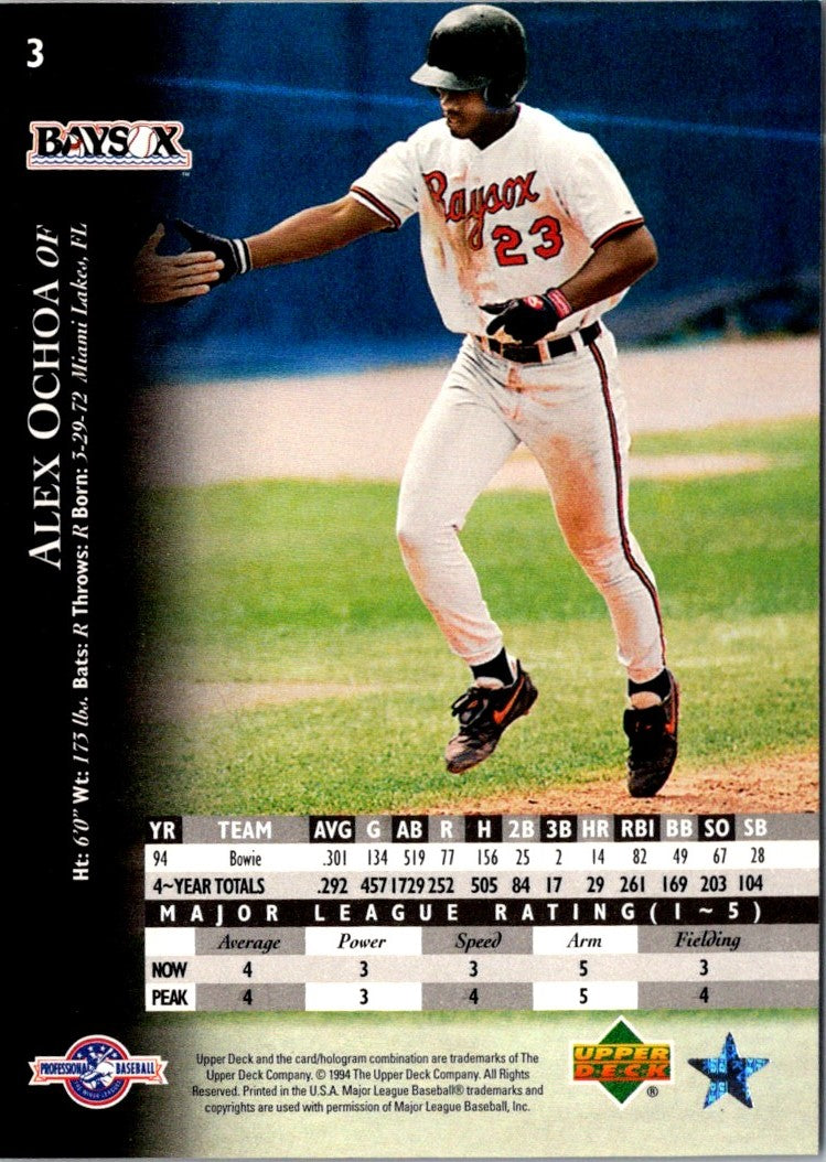 1994 Upper Deck Minors Top 10 Prospects Alex Gonzalez