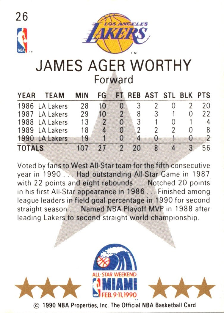 1990 Hoops James Worthy