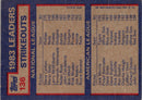1984 Topps 1983 Strikeout Leaders