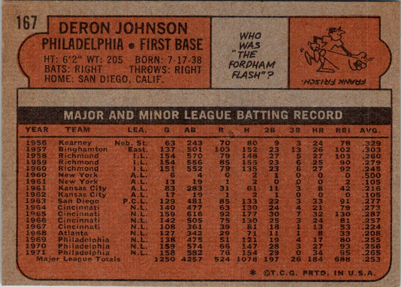 1972 Topps Deron Johnson