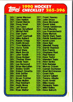 1990 O-Pee-Chee Checklist 265-396 #396