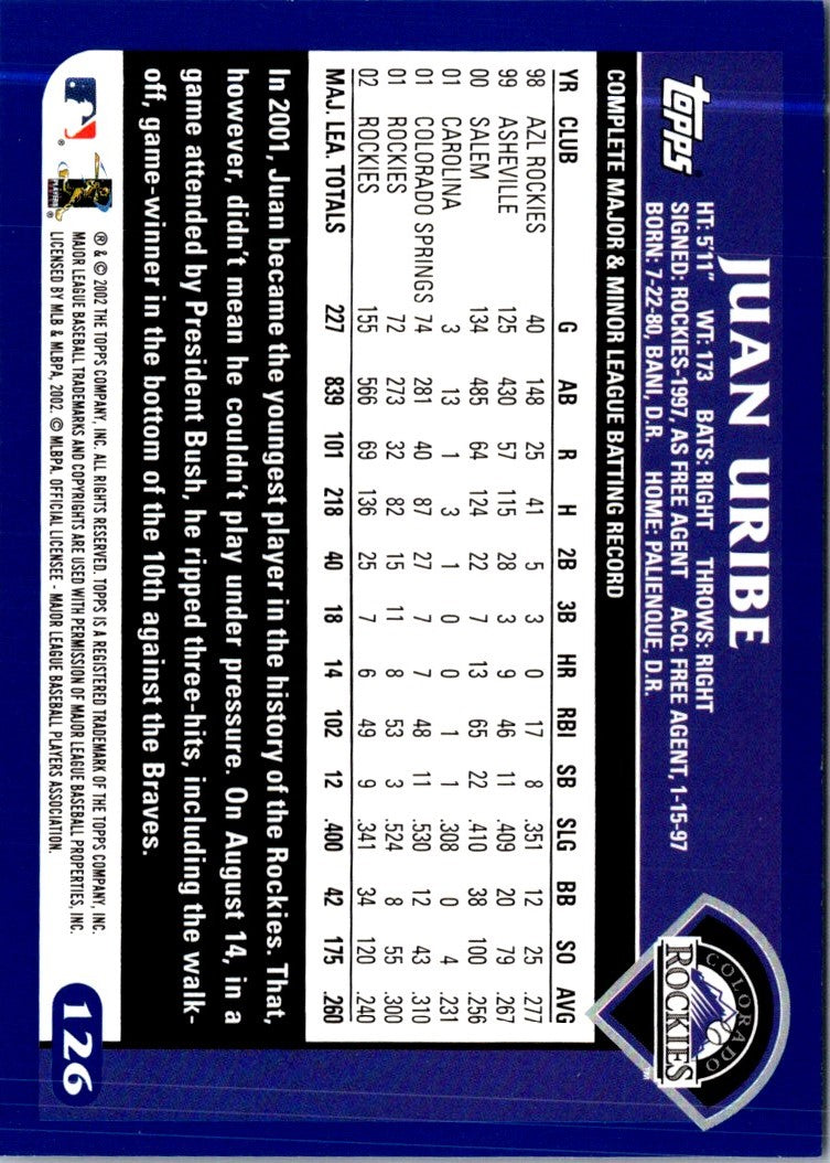 2003 Topps Juan Uribe