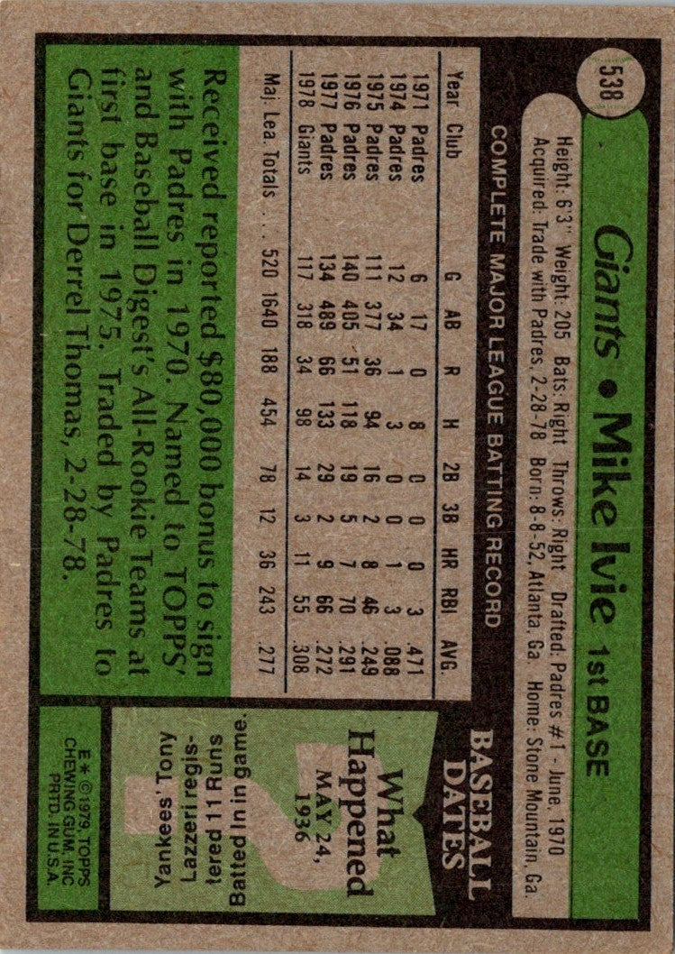 1979 Topps Mike Ivie