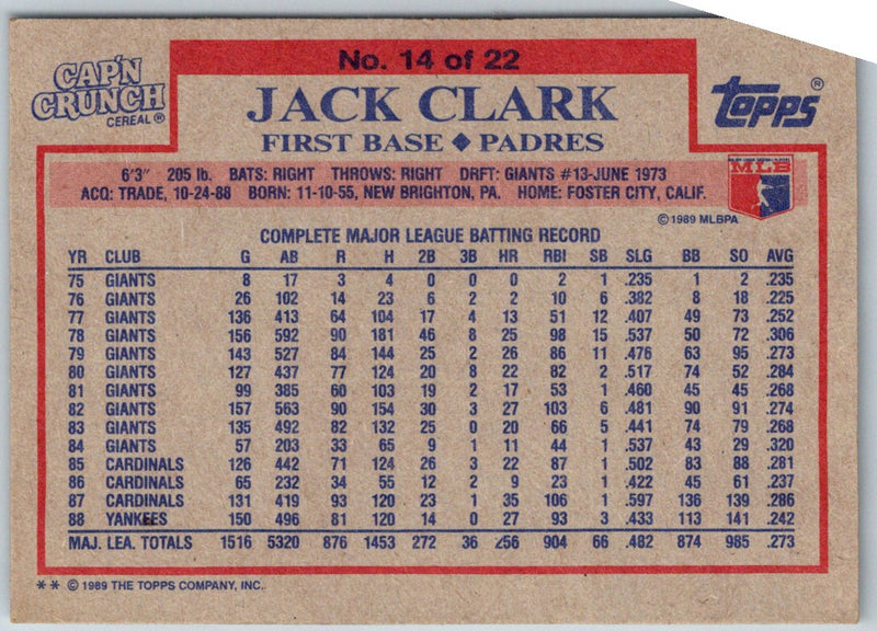 1989 Topps Cap'n Crunch Jack Clark