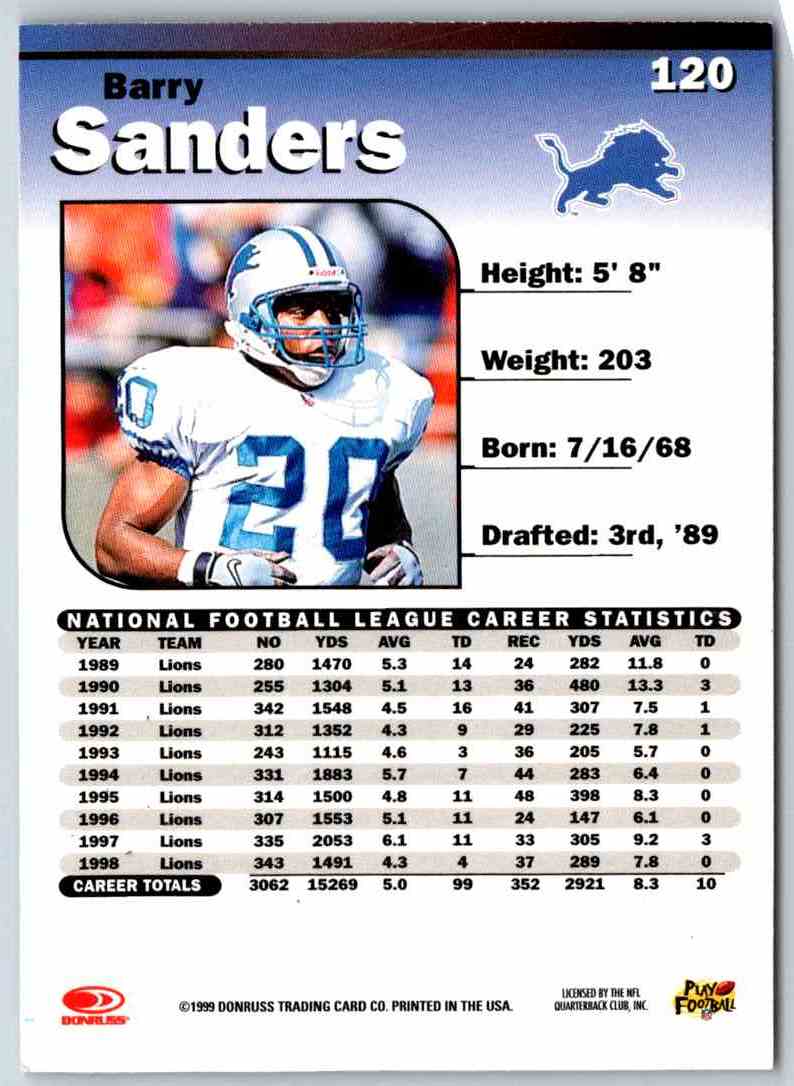 1999 Donruss Elite Barry Sanders