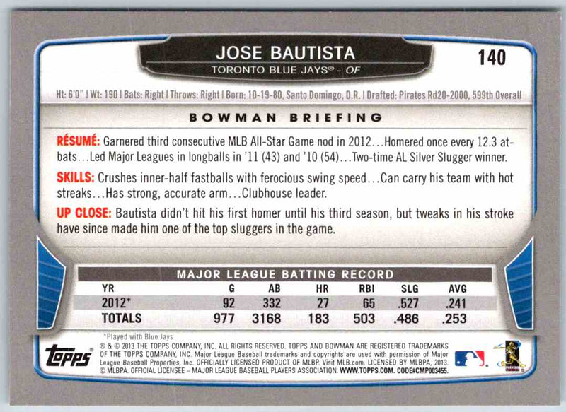 2013 Bowman Jose Bautista