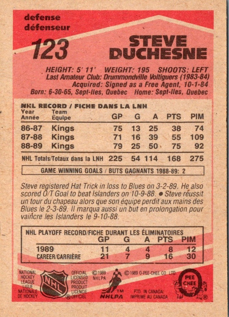 1989 O-Pee-Chee Steve Duchesne