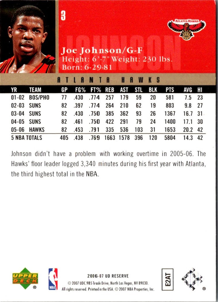 2006 UD Reserve Joe Johnson