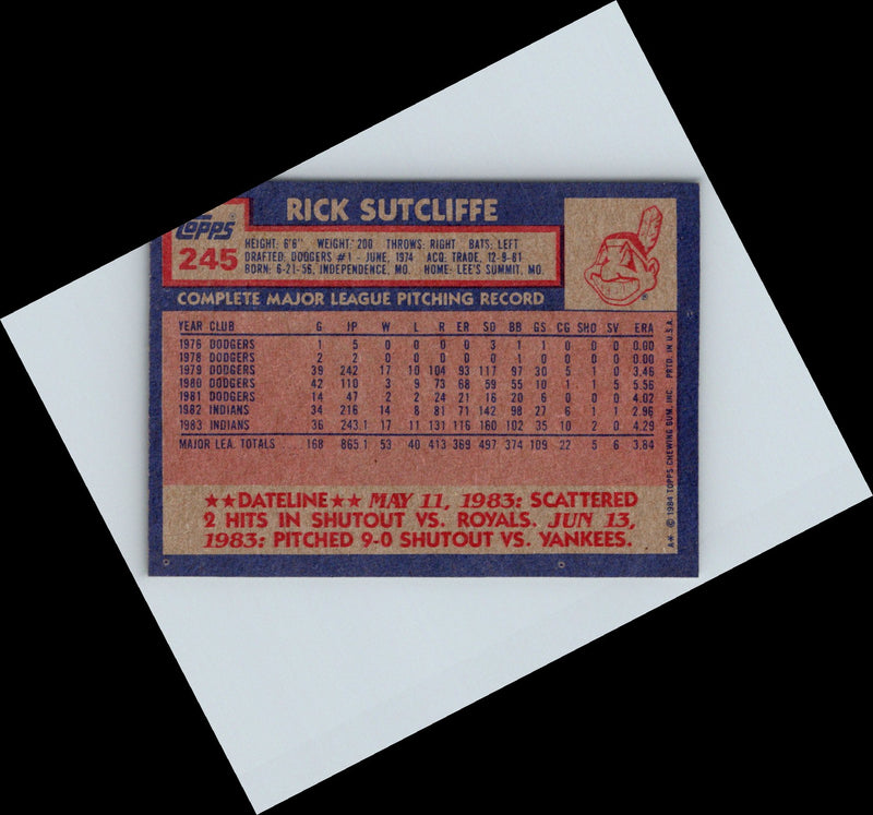 1984 Topps Rick Sutcliffe