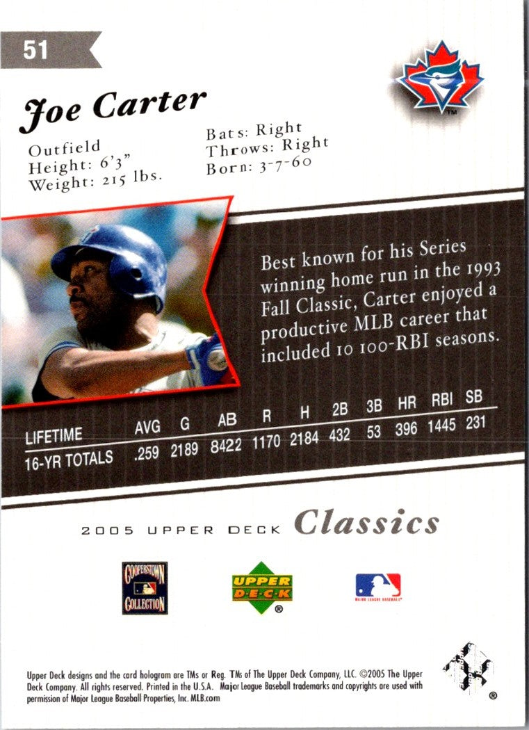 2005 Upper Deck Classics Joe Carter