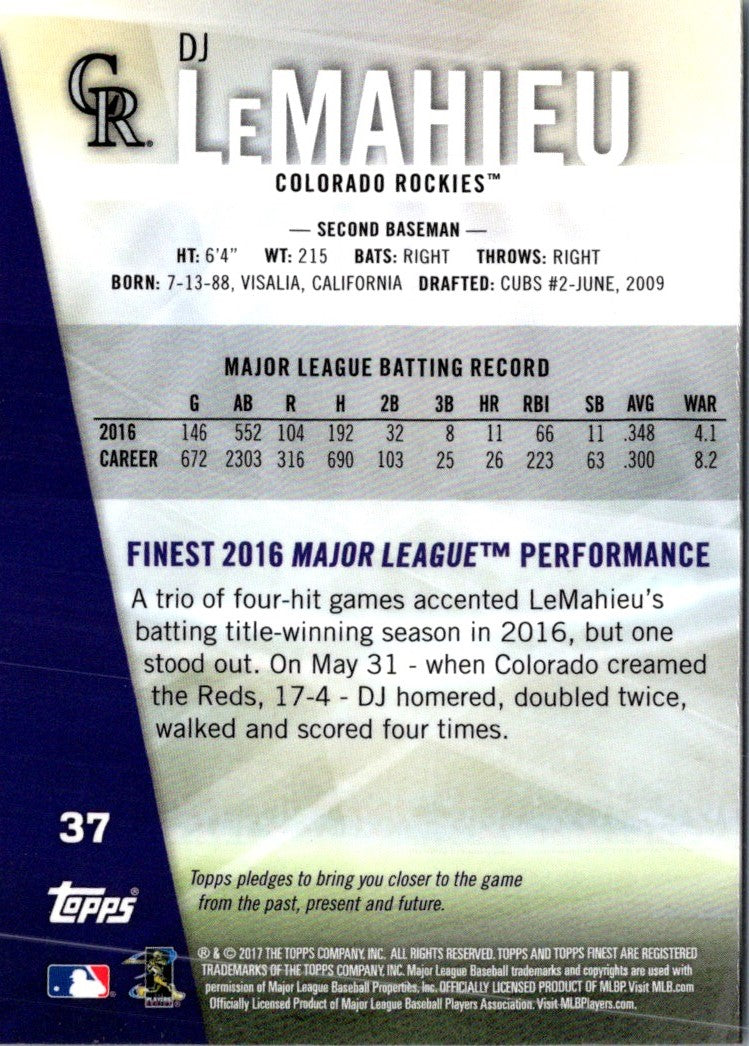 2017 Finest DJ LeMahieu