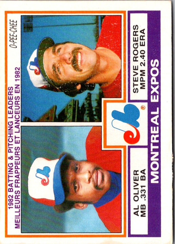 1983 O-Pee-Chee Expos Team Leaders - Al Oliver/Steve Rogers #111