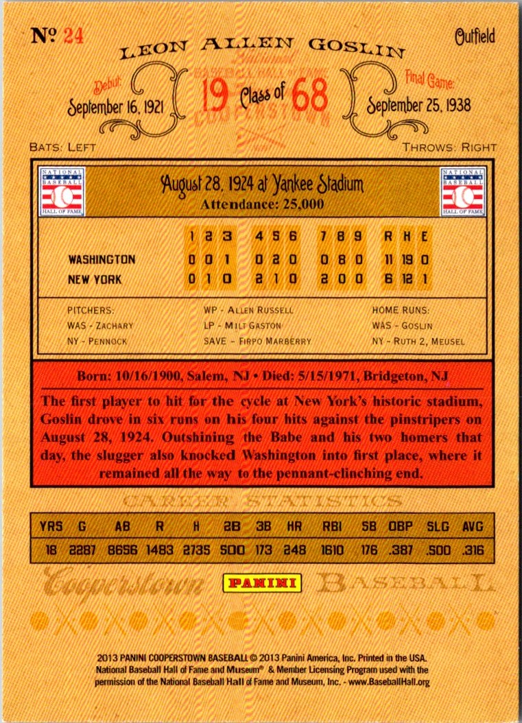 2013 Panini Cooperstown Goose Goslin