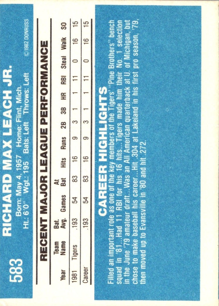 1982 Donruss Rick Leach