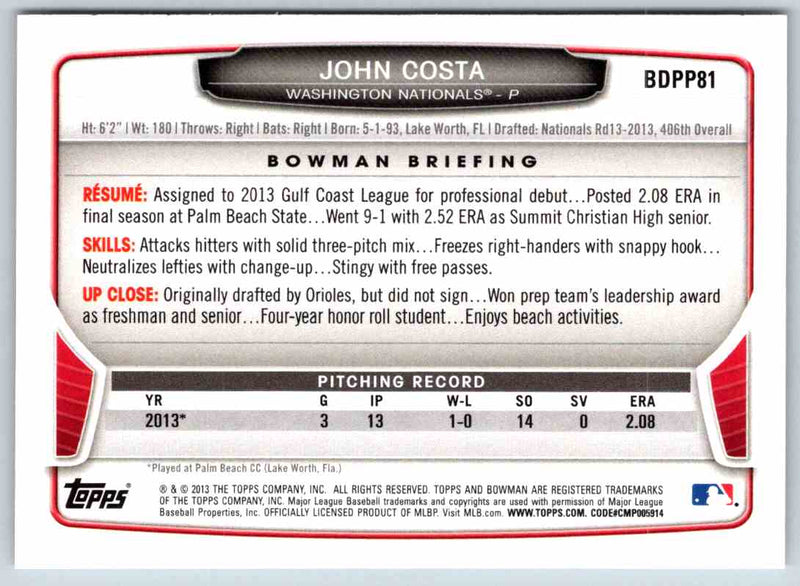 2013 Bowman John Costa