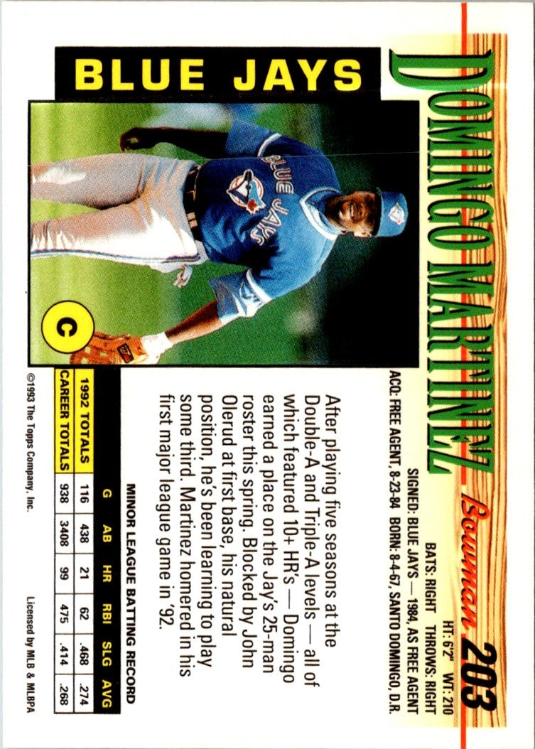 1993 Bowman Domingo Martinez