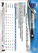 2018 Topps Jose Pirela