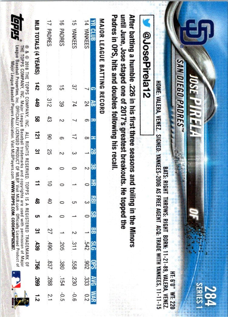 2018 Topps Jose Pirela