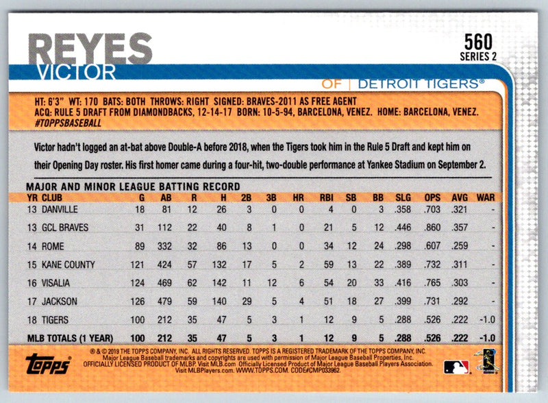 2019 Topps Victor Reyes