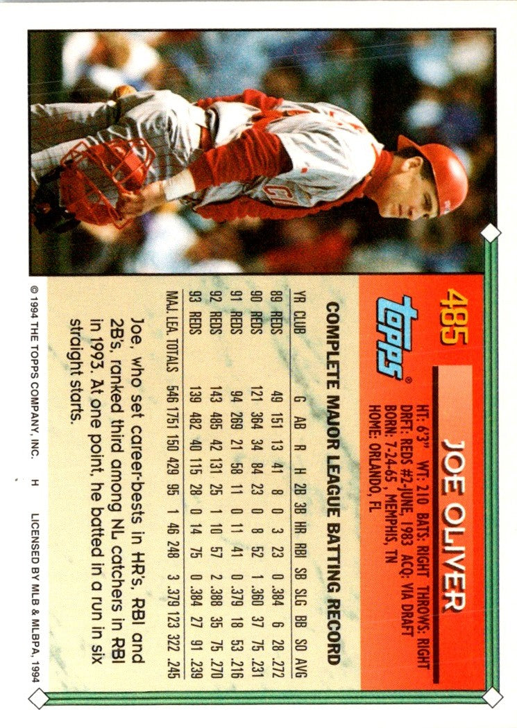 1994 Topps Joe Oliver