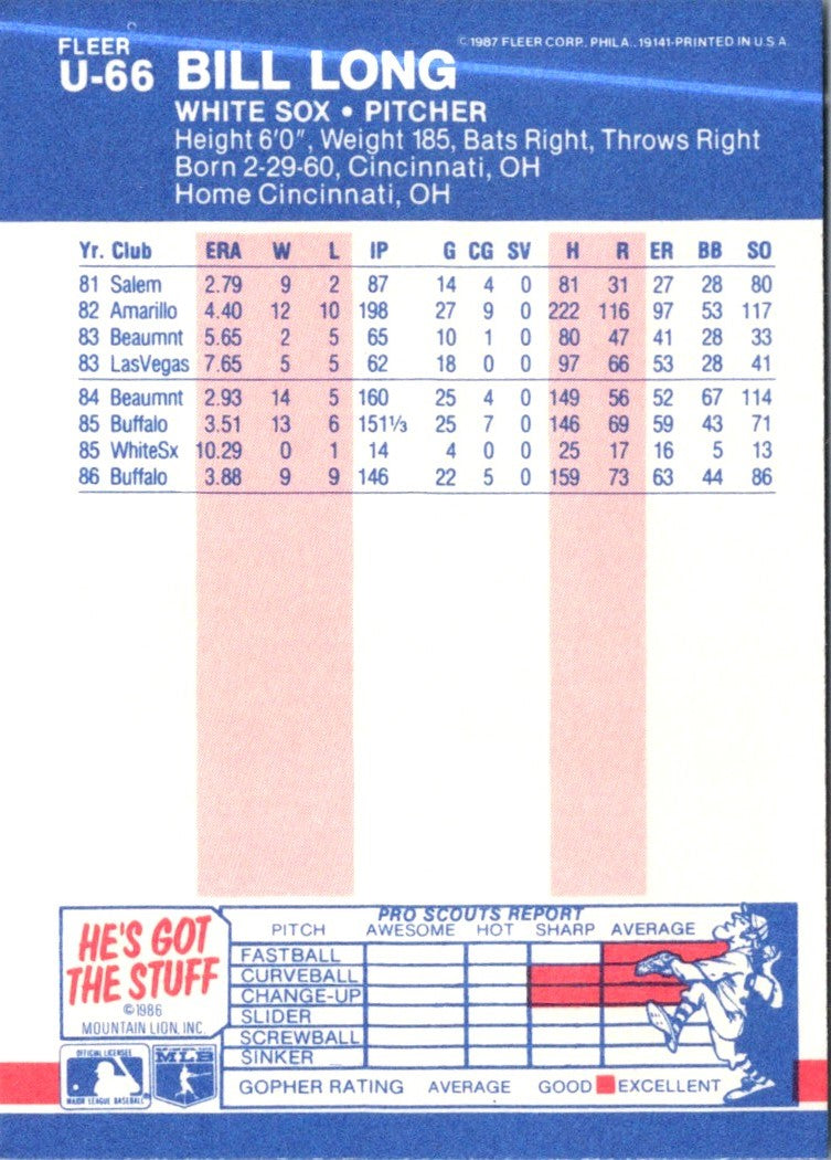 1987 Fleer Update Bill Long