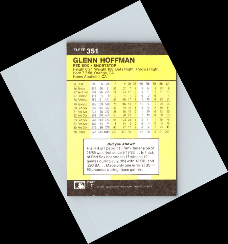 1986 Fleer Glenn Hoffman