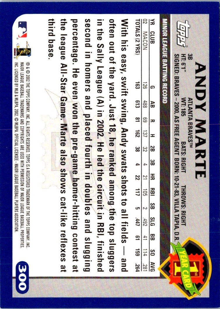 2003 Topps Andy Marte