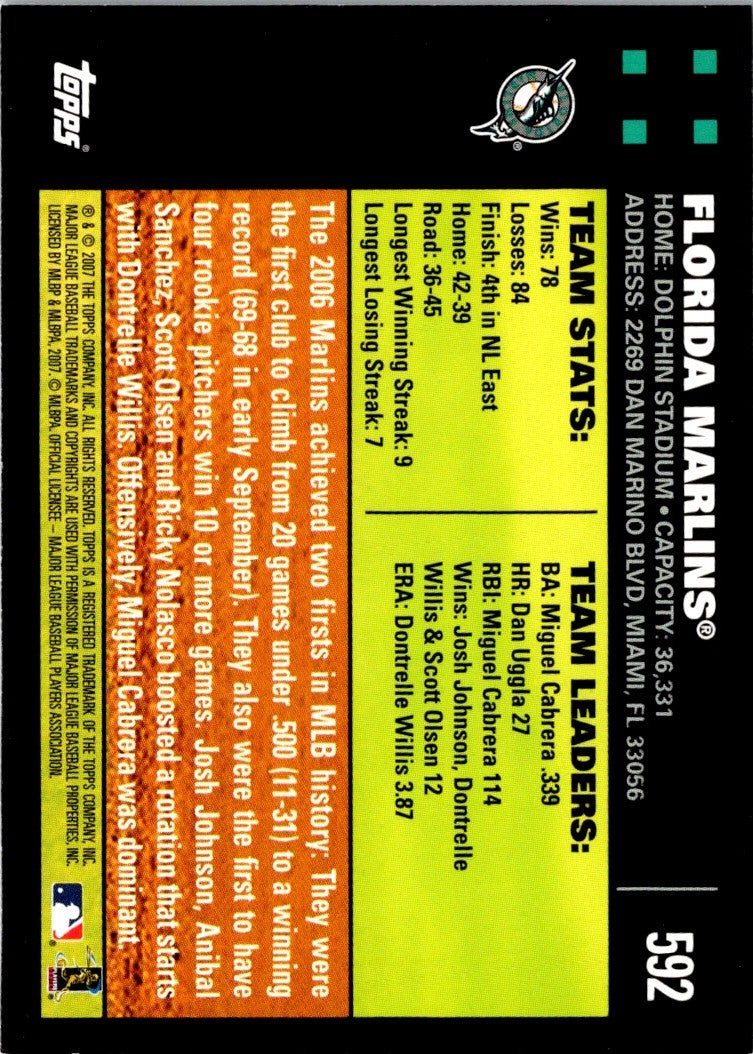 2007 Topps Florida Marlins