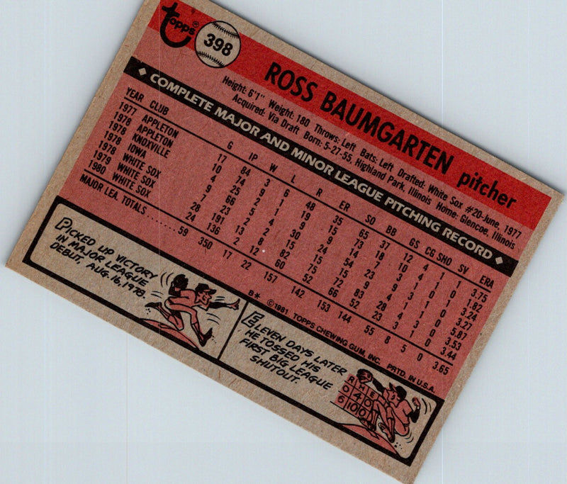 1981 Topps Ross Baumgarten