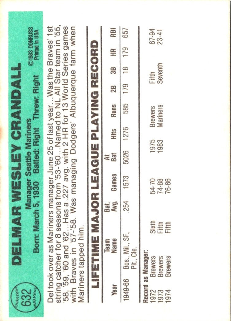 1984 Donruss Del Crandall