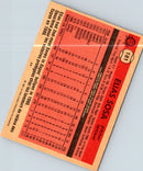 1981 O-Pee-Chee Elias Sosa