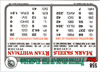 1993 Topps Inaugural Marlins Ryan Whitman/Mark Skeels #558