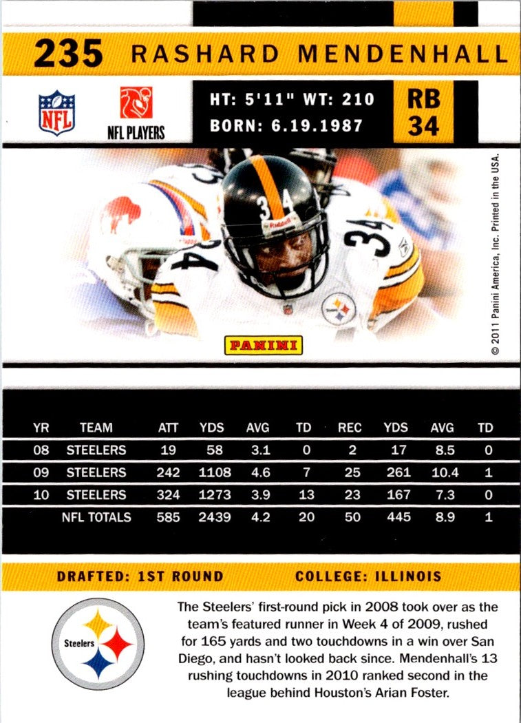 2011 Score Rashard Mendenhall