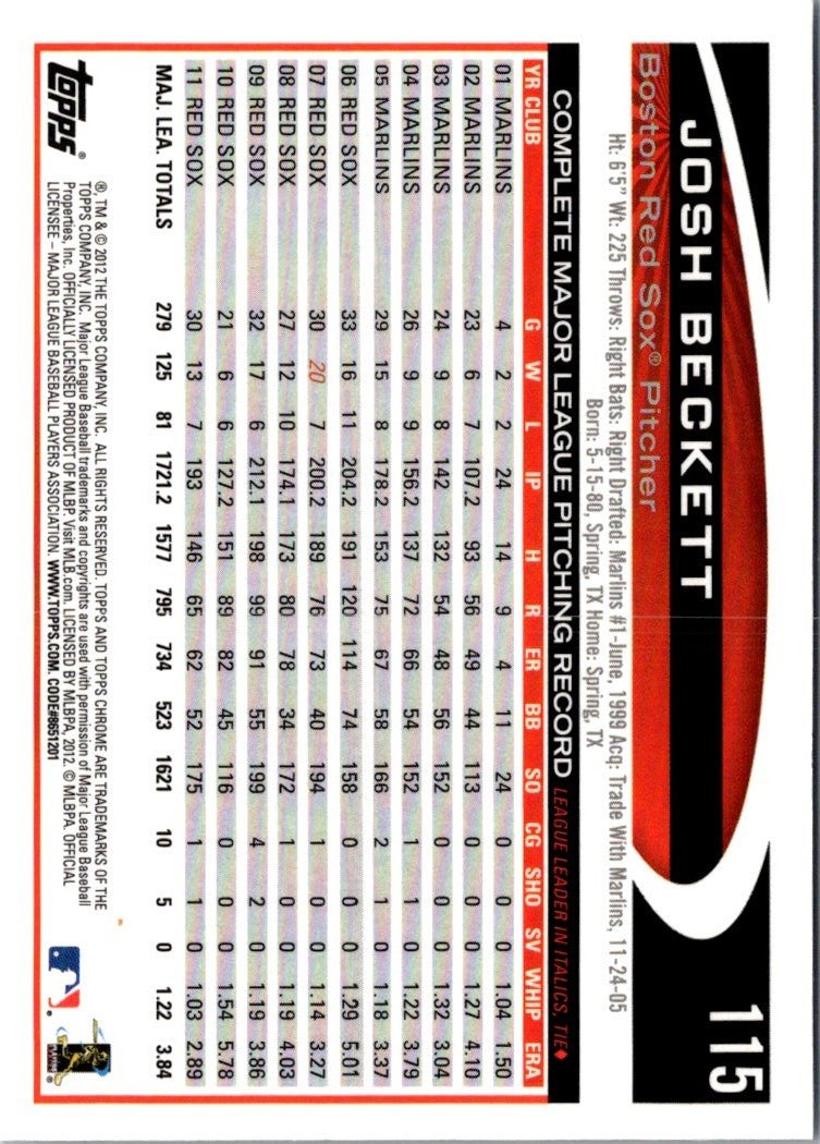 2012 Topps Chrome Josh Beckett