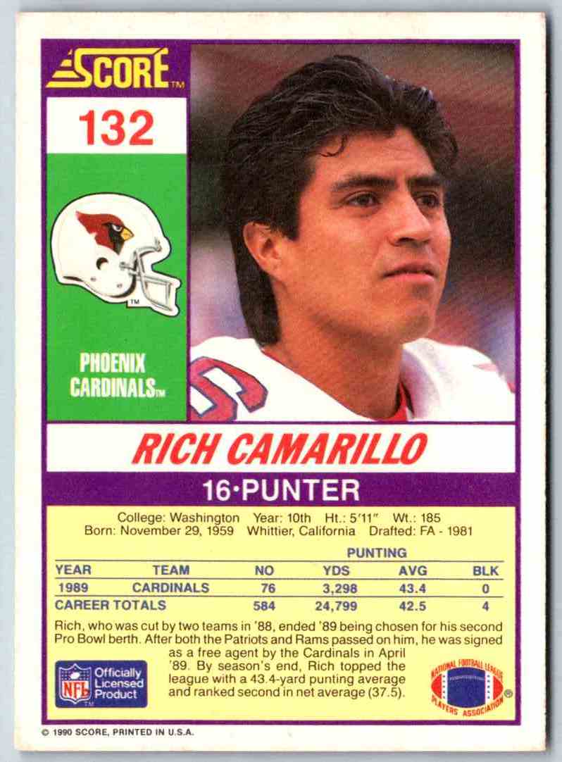 1990 Score Rich Camarillo