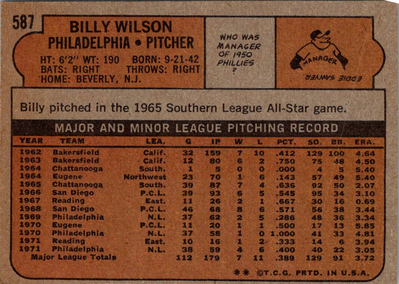 1972 Topps Billy Wilson