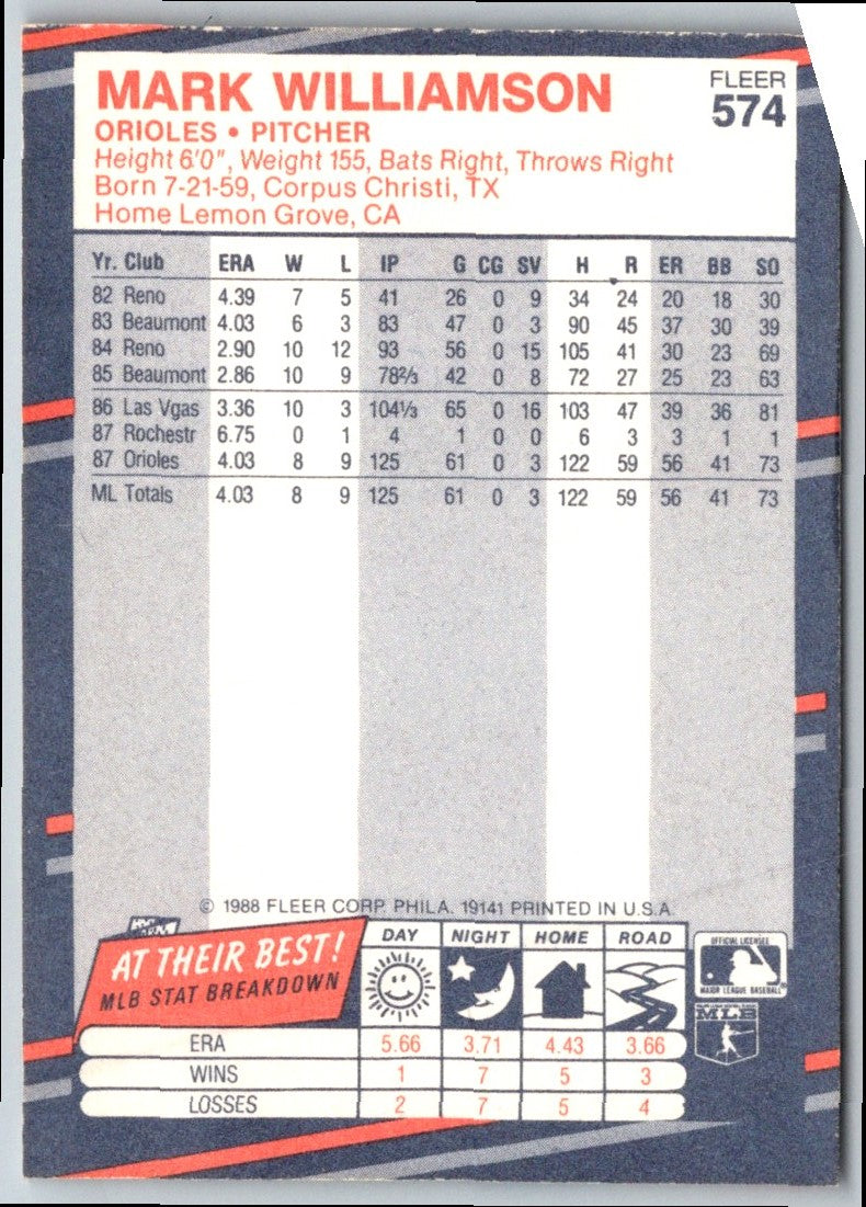 1988 Fleer Mark Williamson