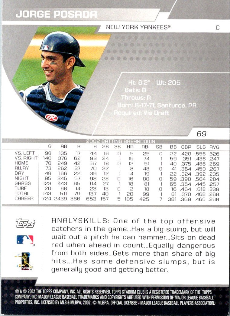 2002 Stadium Club Jorge Posada