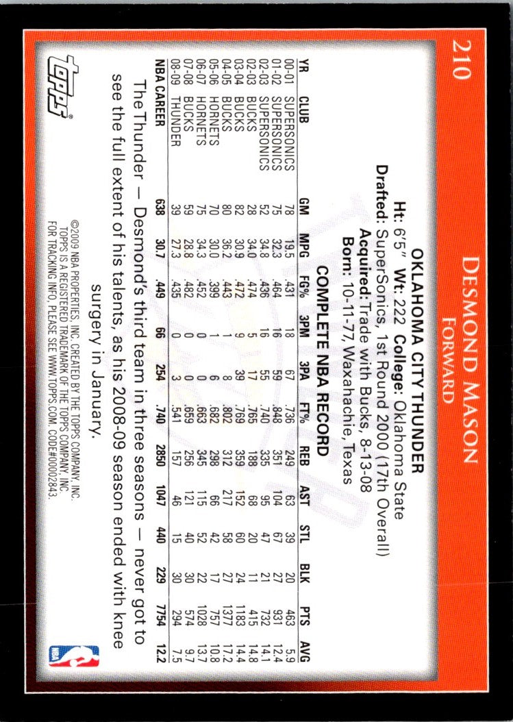 2009 Topps Desmond Mason