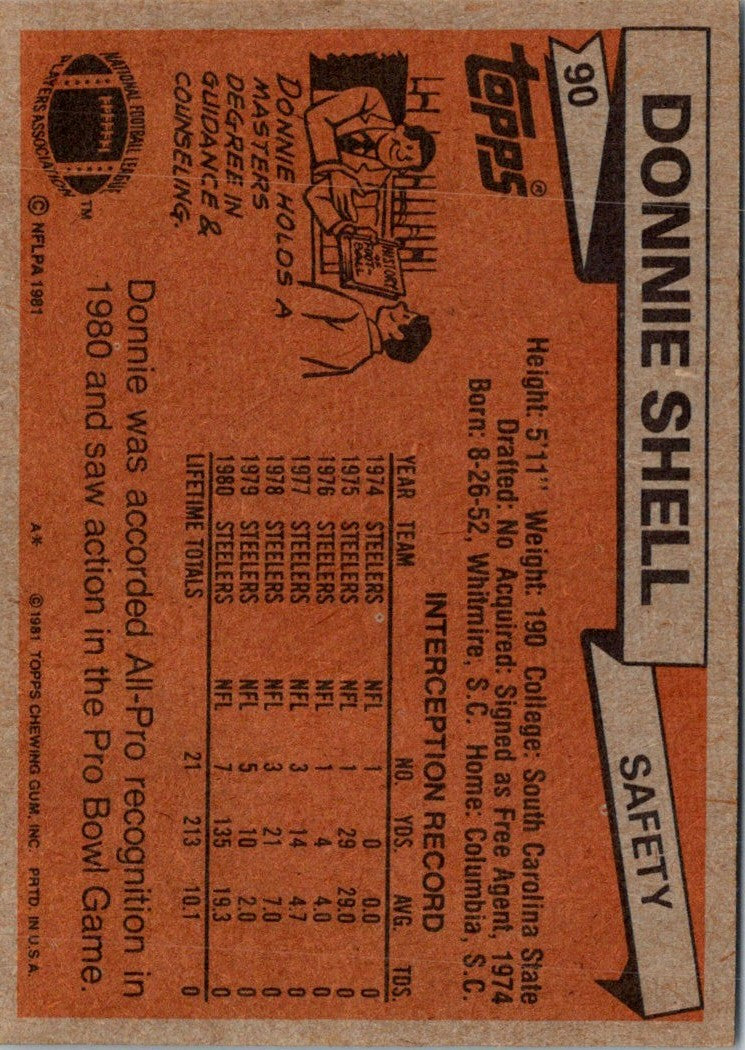 1981 Topps Donnie Shell