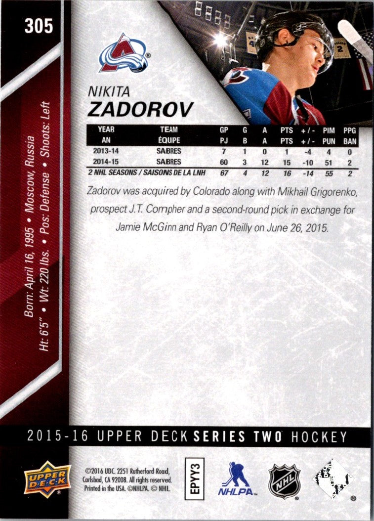 2015 Upper Deck Nikita Zadorov